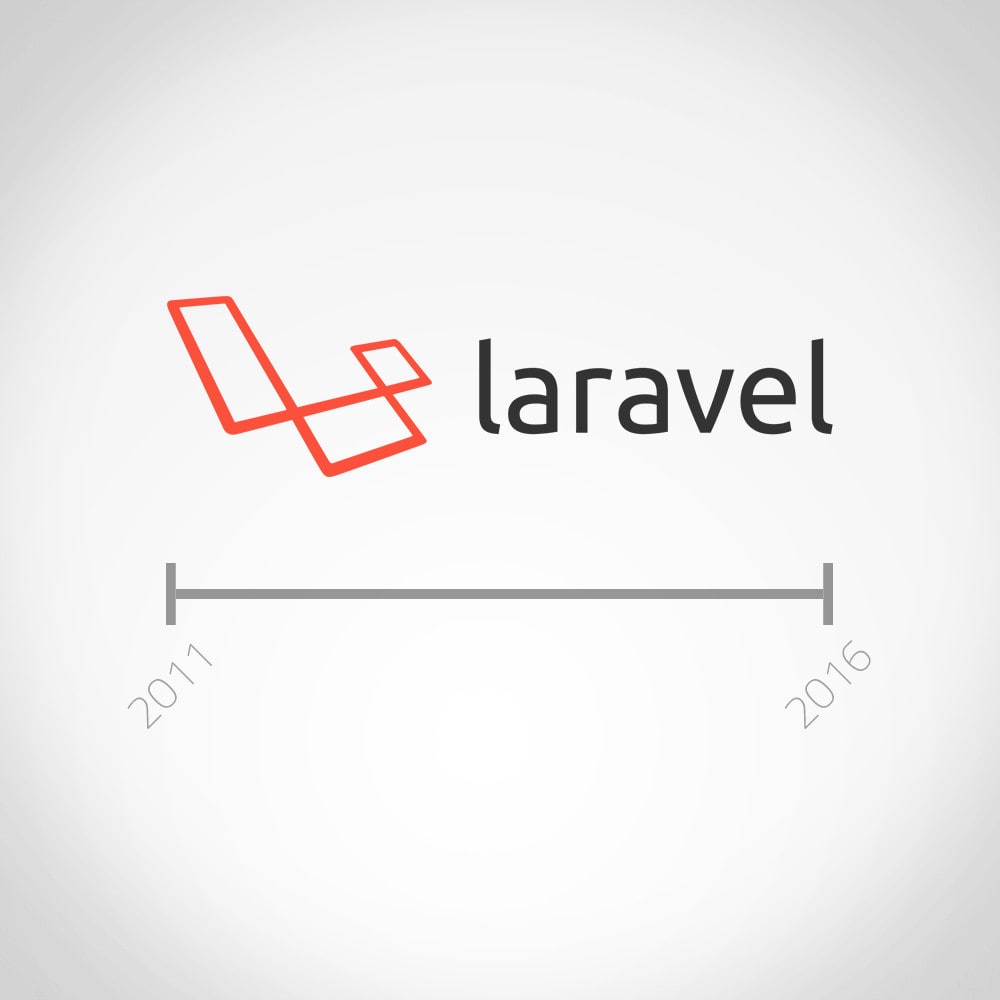 Laravel - das PHP-Framework