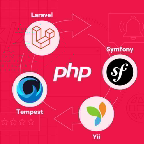 Logos diverser PHP-Frameworks