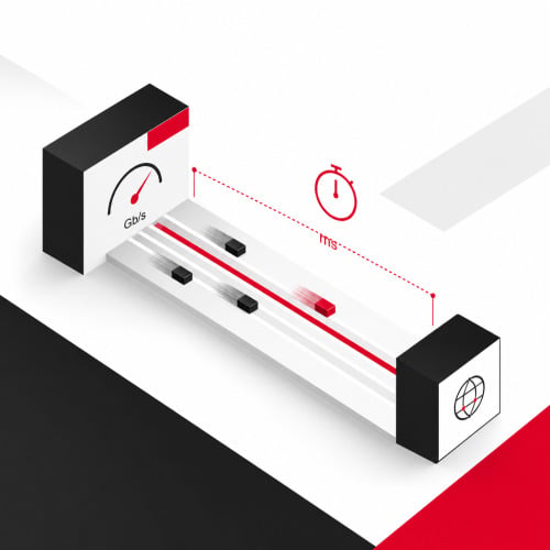 Bandbreite und Latenz in modernen IP-Netzwerken: Zwei Faktoren, die über Webperformance entscheiden