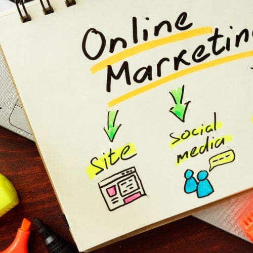 Online-Marketing Plan