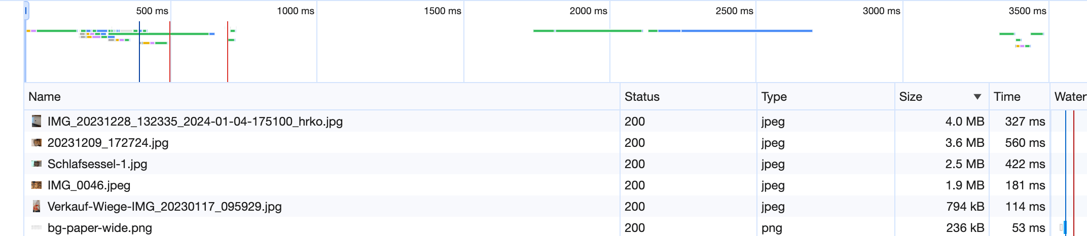 Nicht optimierte Bilder in den Chrome DevTools